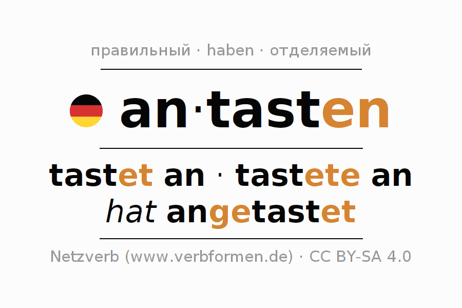 Спряжение глагола antasten