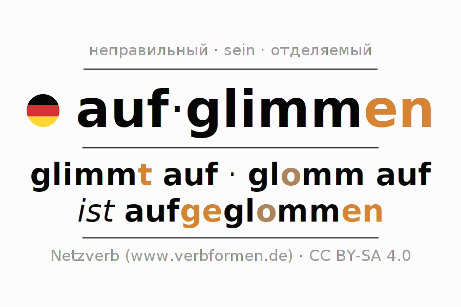 Примеры употребления глагола aufglimmen
