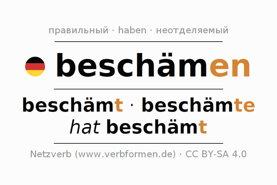 Спряжение глагола beschämen