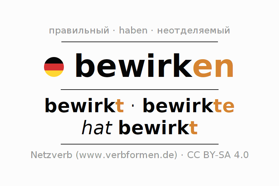 Спряжение глагола bewirken