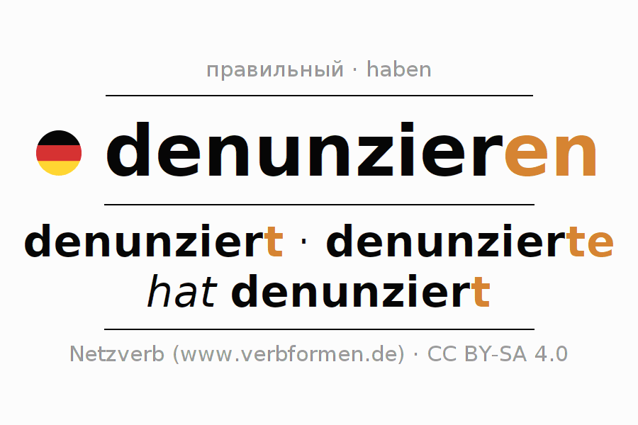 Спряжение глагола denunzieren