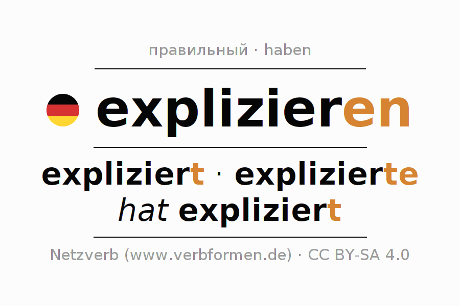Спряжение глагола explizieren