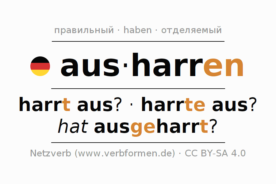 Спряжение глагола ausharren