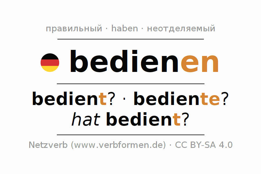 Спряжение глагола bedienen