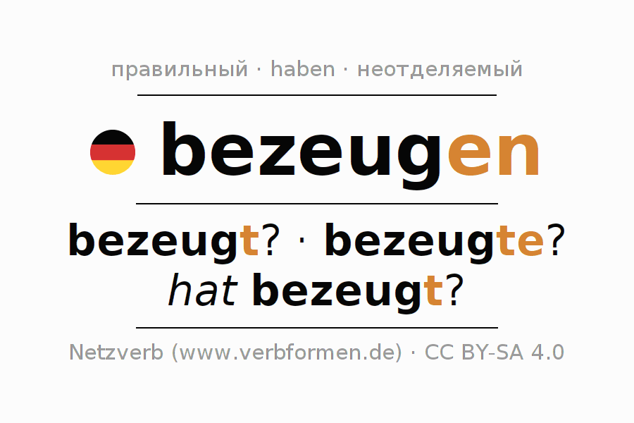 Спряжение глагола bezeugen