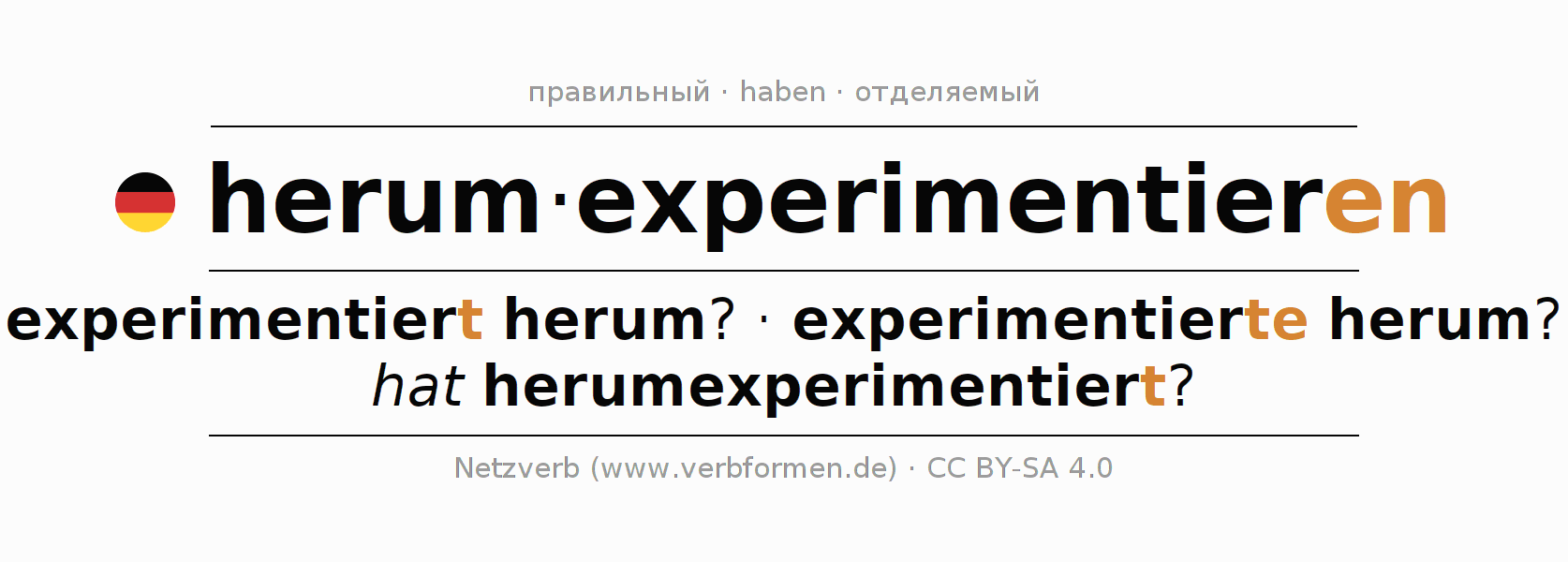 Спряжение глагола herumexperimentieren