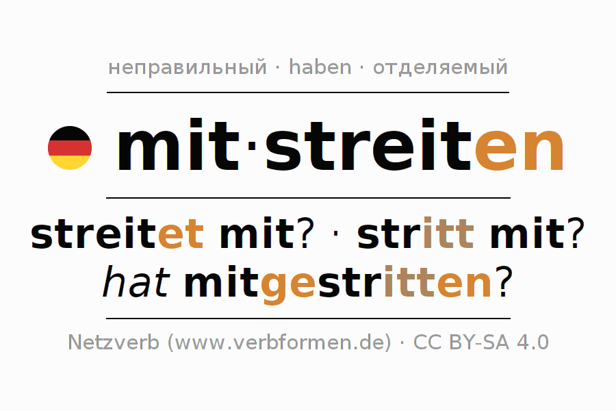 Спряжение глагола mitstreiten
