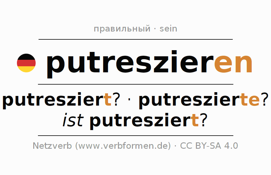 Спряжение глагола putreszieren
