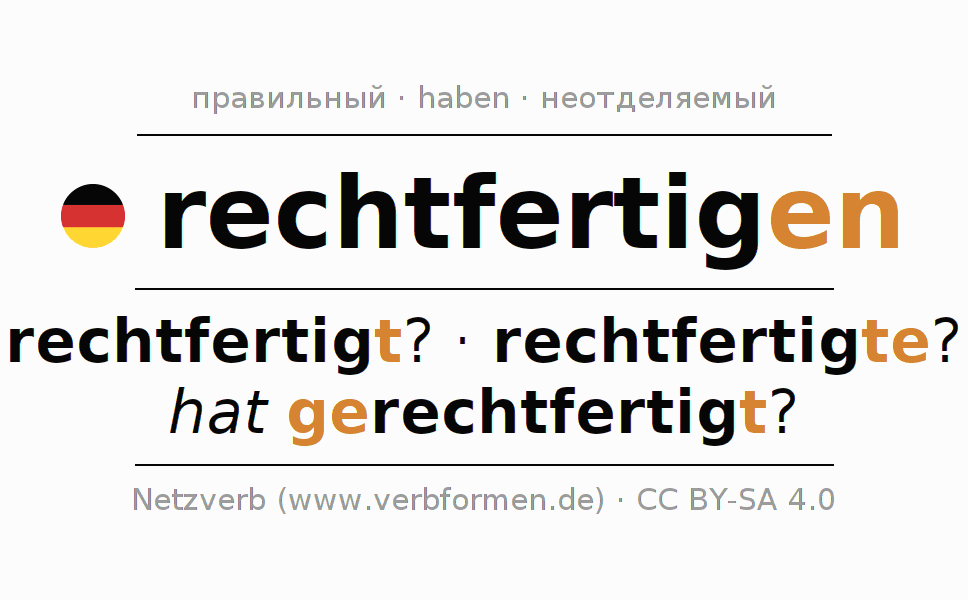 Спряжение глагола rechtfertigen