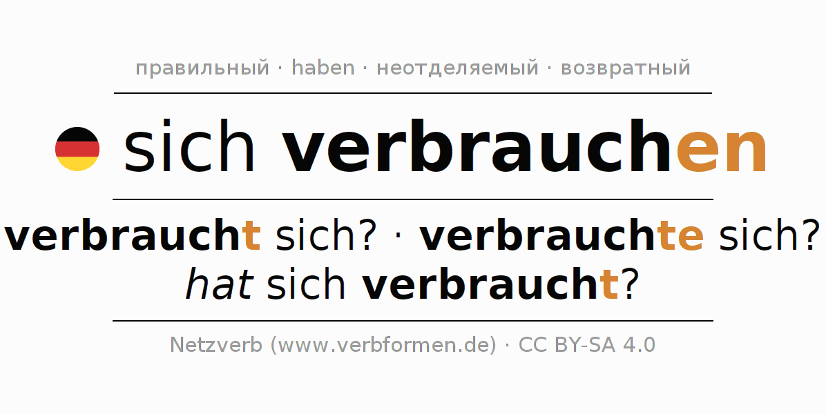 Спряжение глагола sich verbrauchen