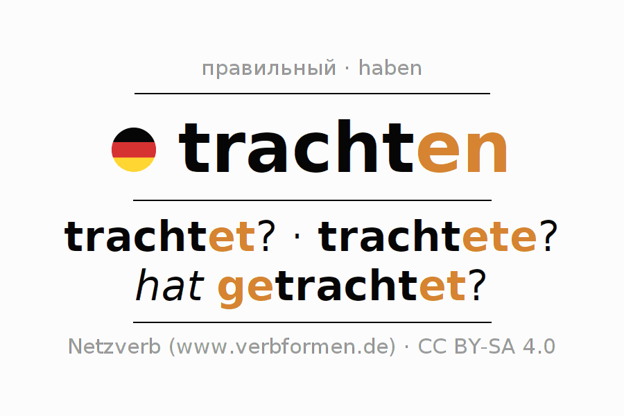 Спряжение глагола trachten