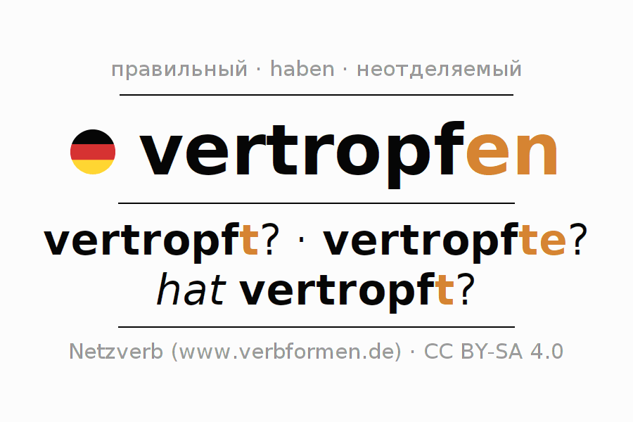 Спряжение глагола vertropfen (hat)