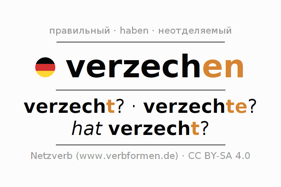 Спряжение глагола verzechen