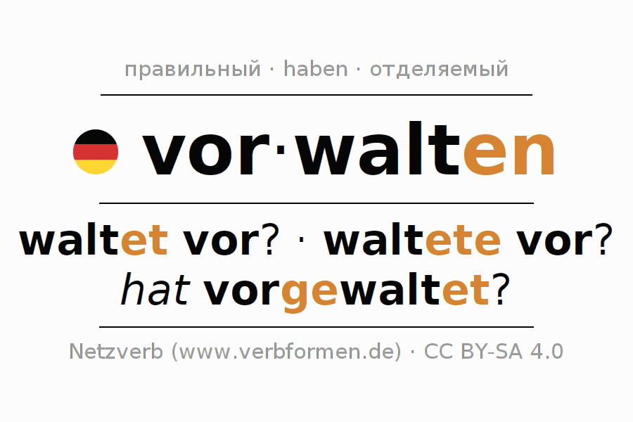 Спряжение глагола vorwalten