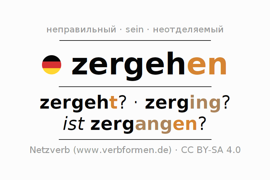 Спряжение глагола zergehen