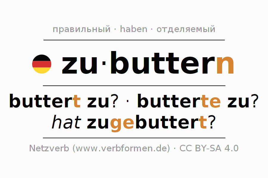 Спряжение глагола zubuttern