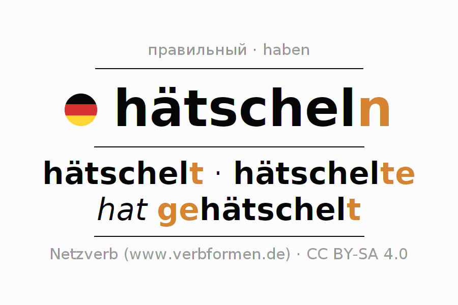 Спряжение глагола hätscheln