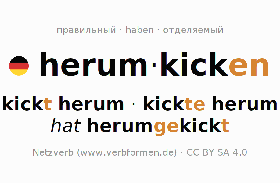 Спряжение глагола herumkicken