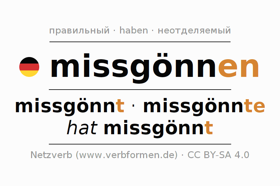 Спряжение глагола missgönnen