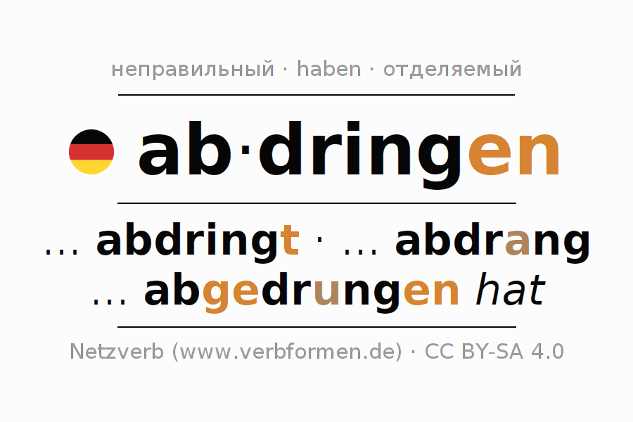 Спряжение глагола abdringen