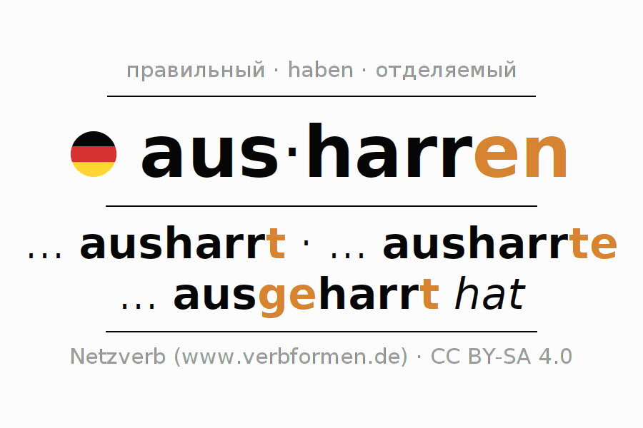 Спряжение глагола ausharren