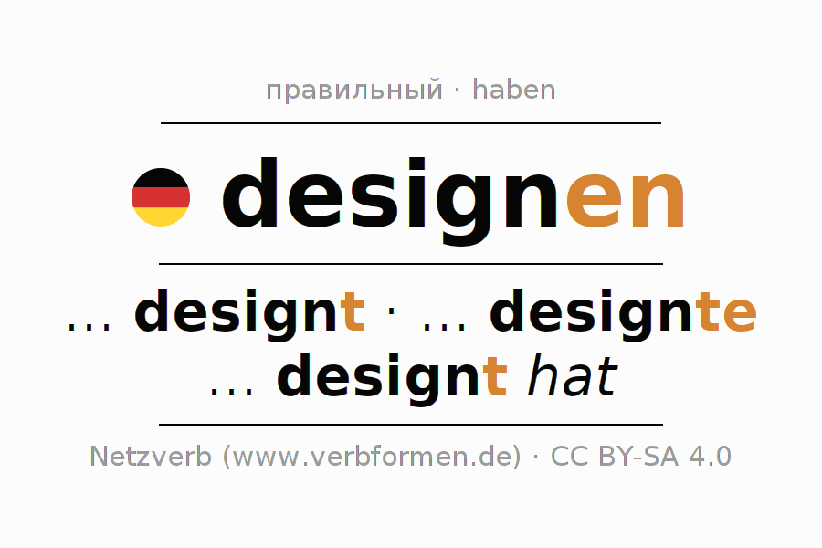 Спряжение глагола designen