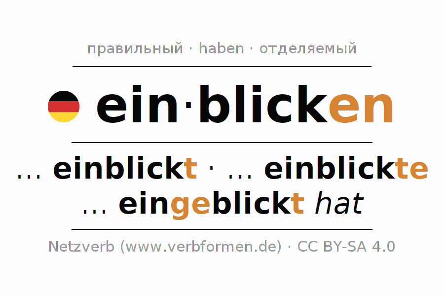 Спряжение глагола einblicken