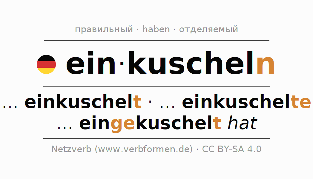 Спряжение глагола einkuscheln