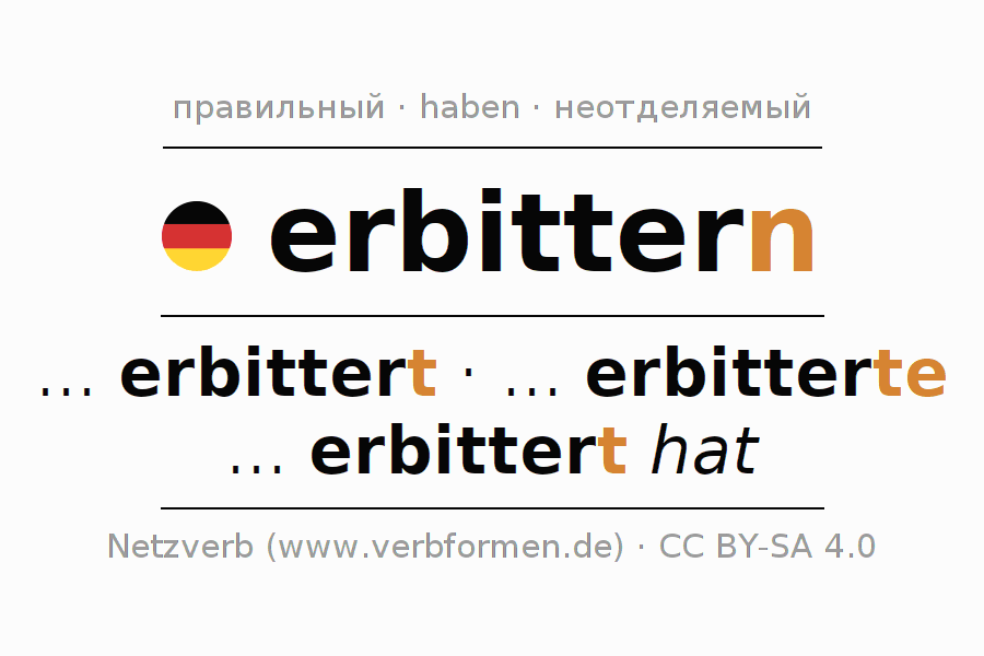 Спряжение глагола erbittern