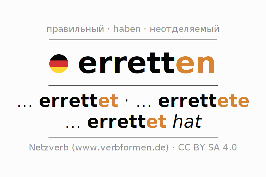 Спряжение глагола erretten