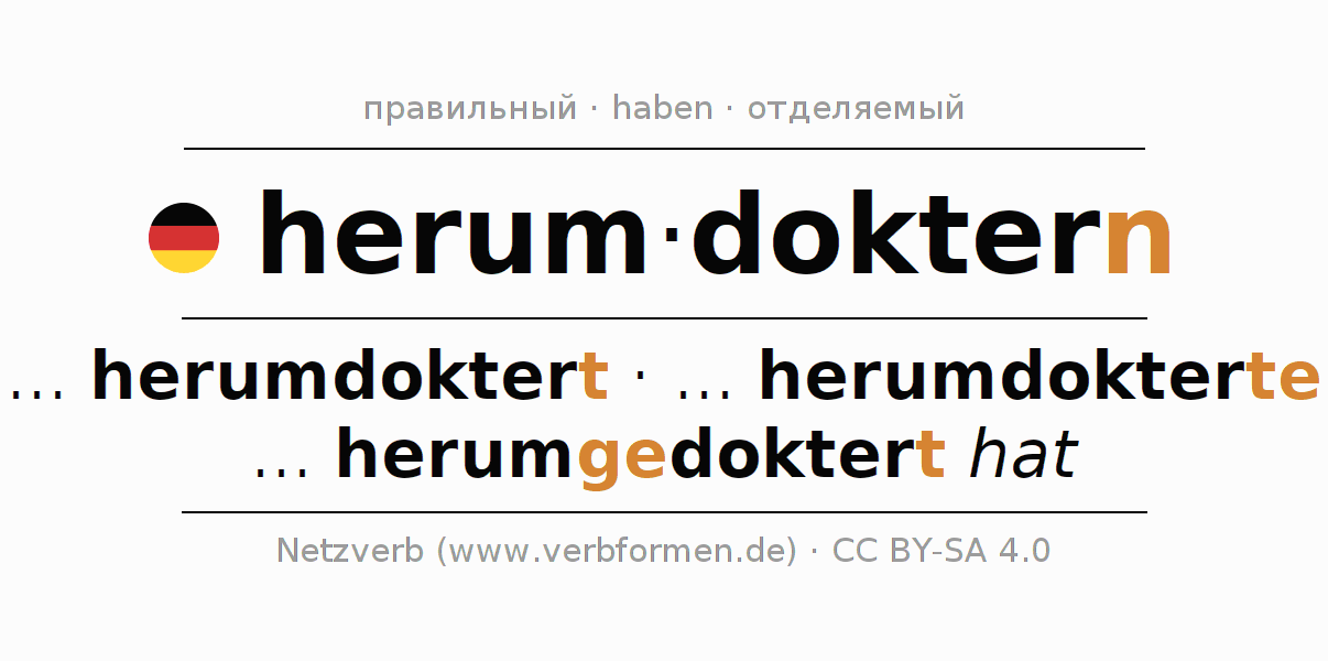 Спряжение глагола herumdoktern