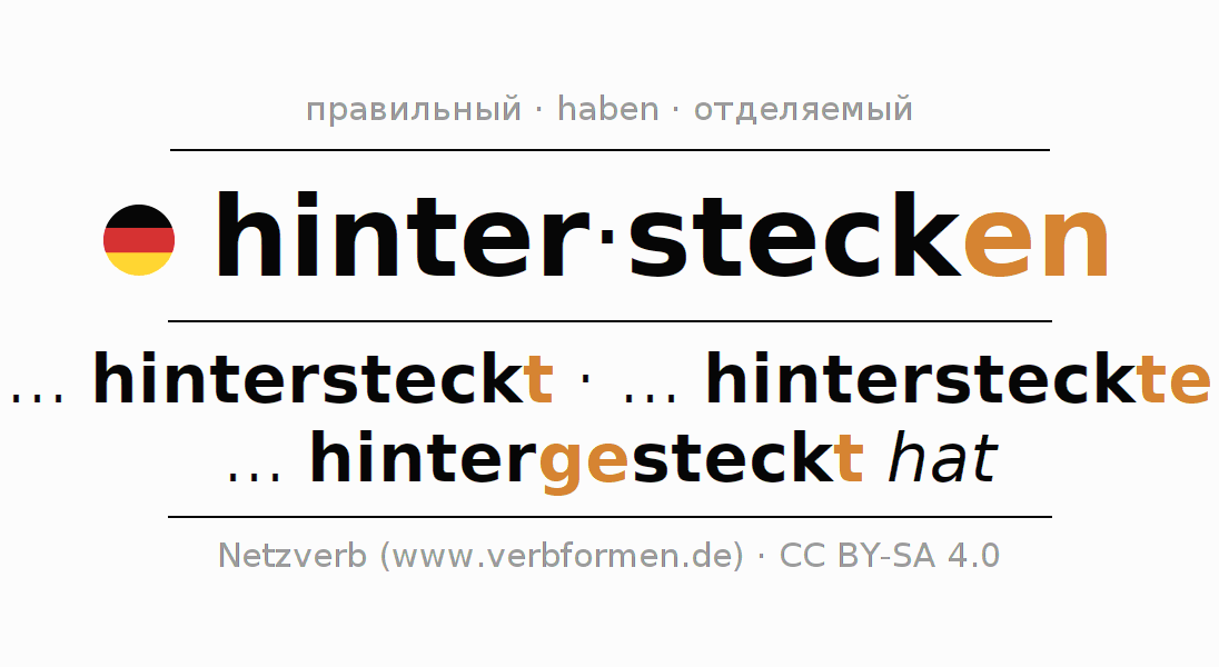 Спряжение глагола hinterstecken