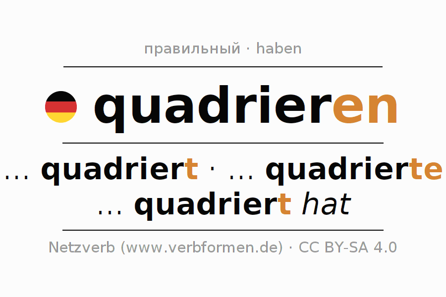 Примеры употребления глагола quadrieren 〈Придаточное предложение〉