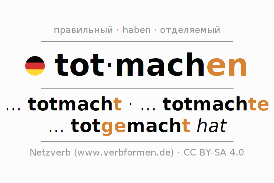 Спряжение глагола totmachen
