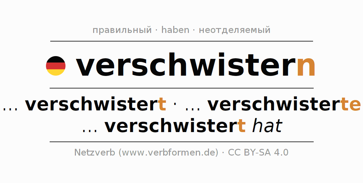 Спряжение глагола verschwistern