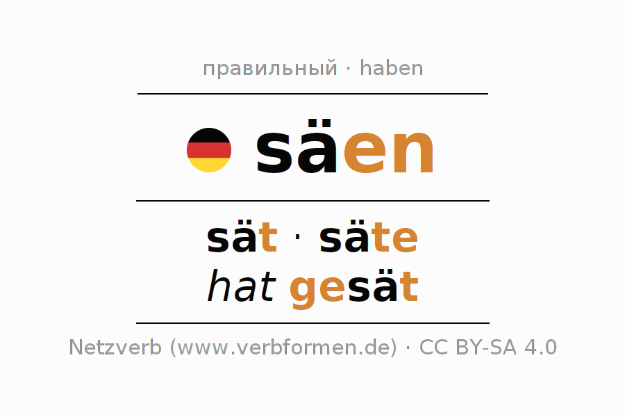 Примеры употребления глагола säen