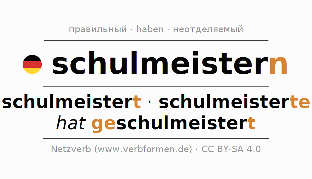 Спряжение глагола schulmeistern