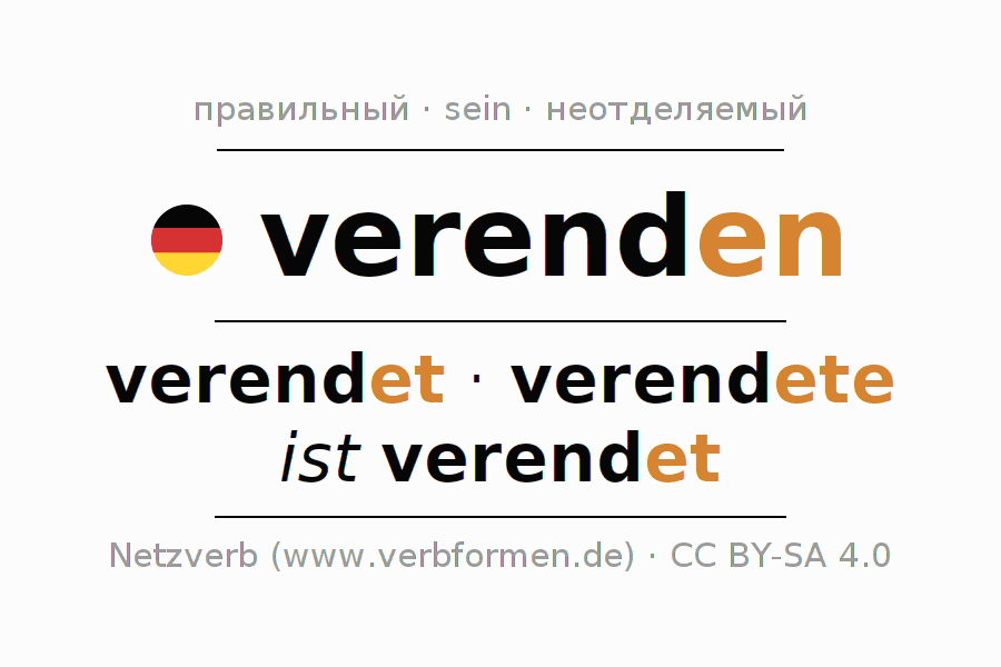 Спряжение глагола verenden