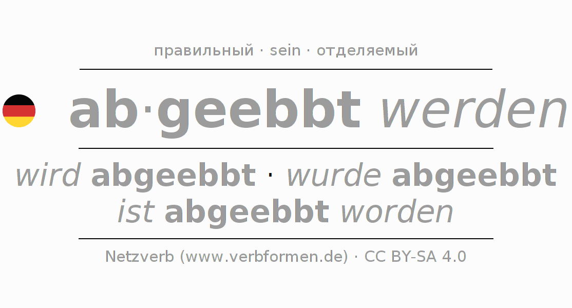 Спряжение глагола abebben