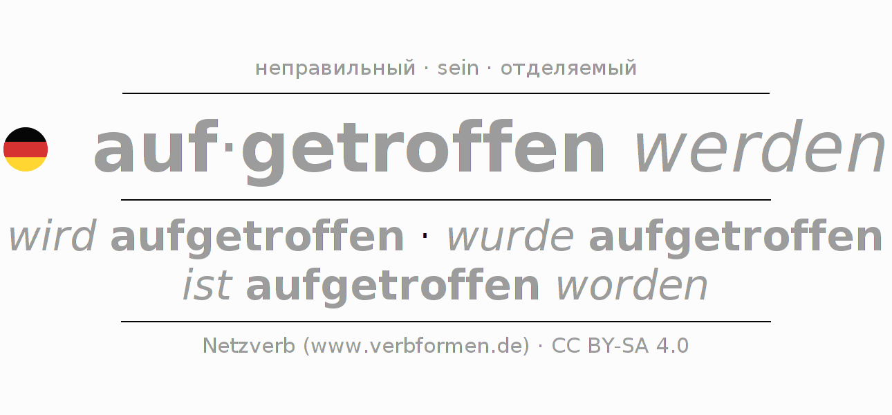 Спряжение глагола auftreffen