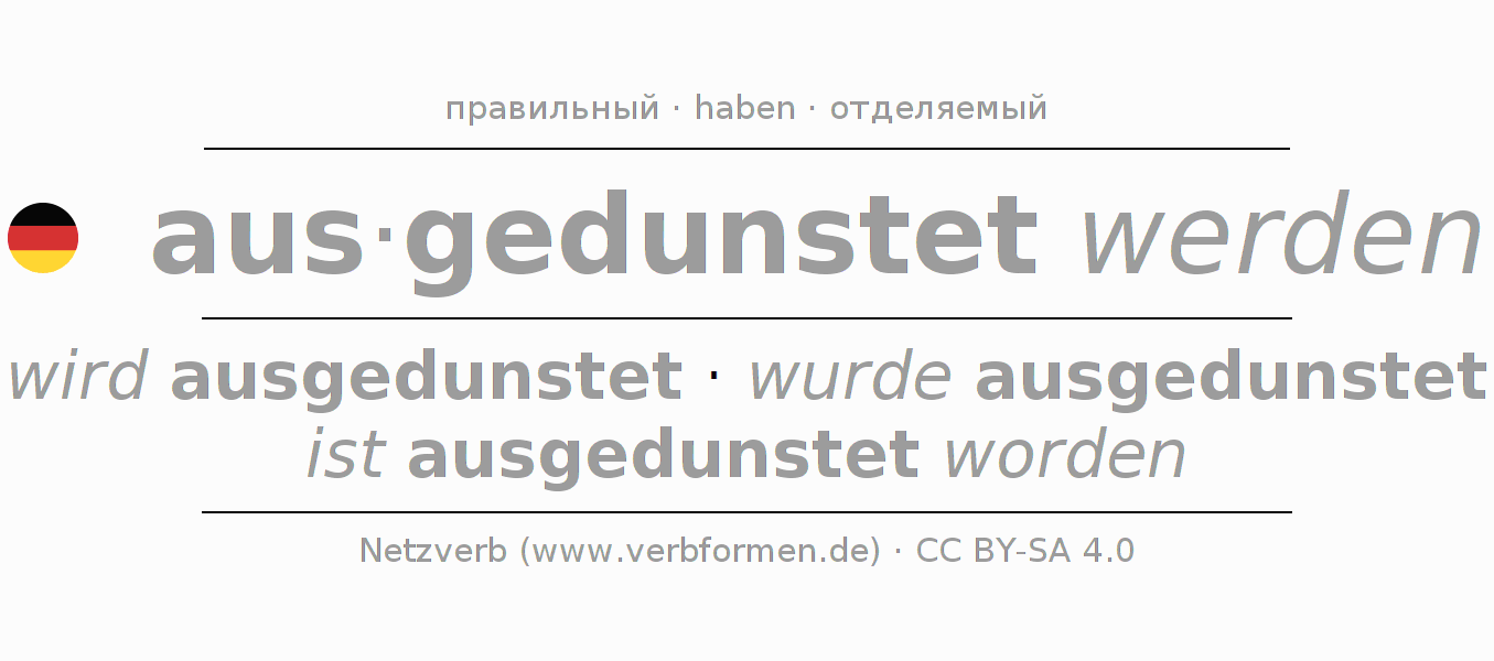 Спряжение глагола ausdunsten