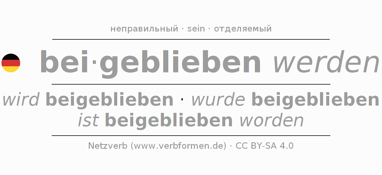 Спряжение глагола beibleiben