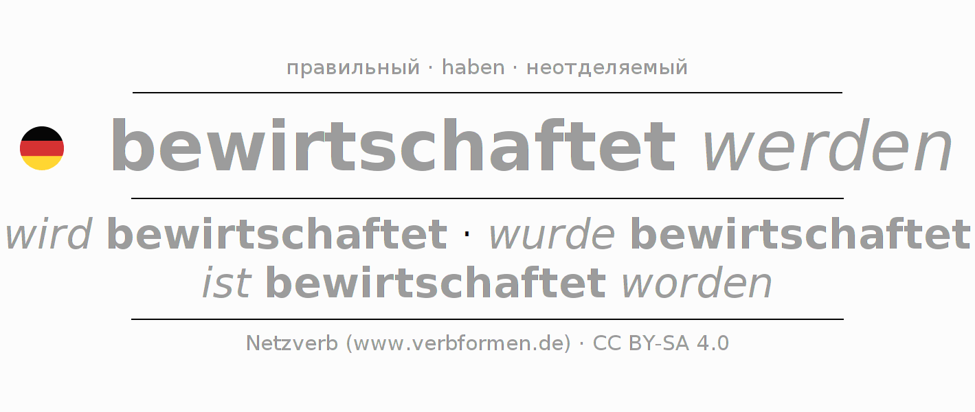 Спряжение глагола bewirtschaften