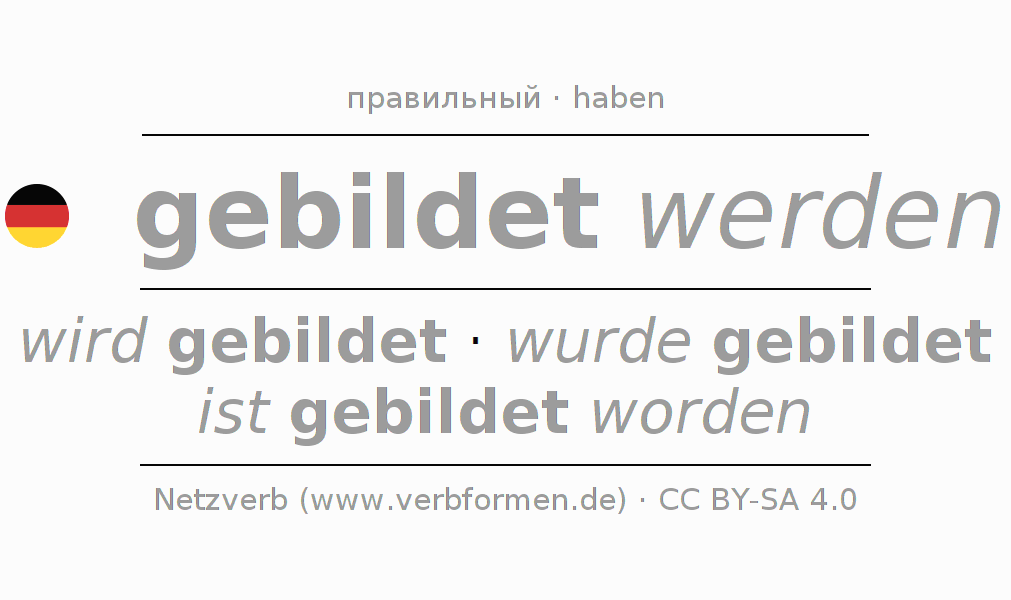 Спряжение глагола bilden