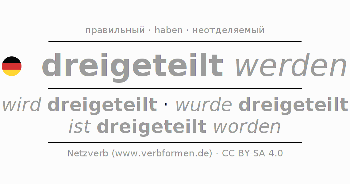 Спряжение глагола dreiteilen