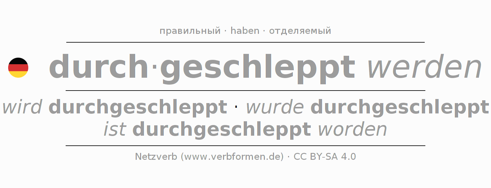 Спряжение глагола durchschleppen