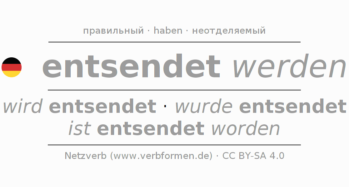 Спряжение глагола entsenden (regelm)