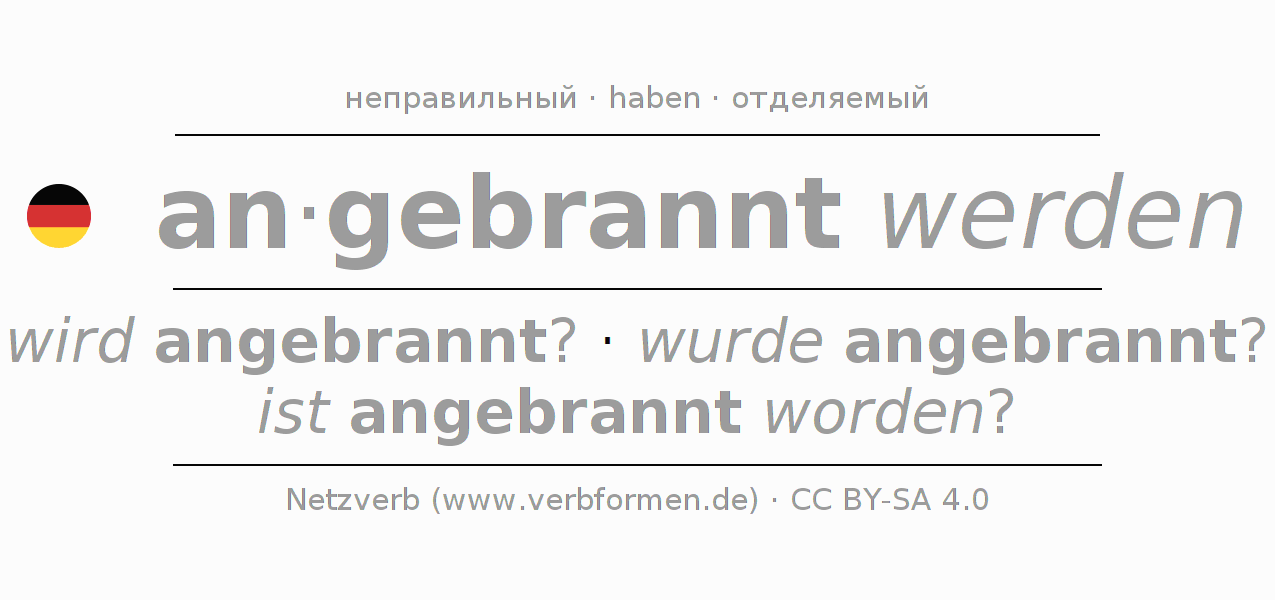 Спряжение глагола anbrennen (hat)