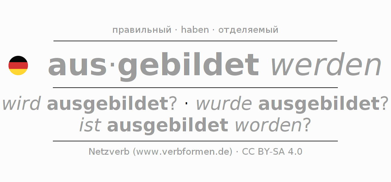 Спряжение глагола ausbilden