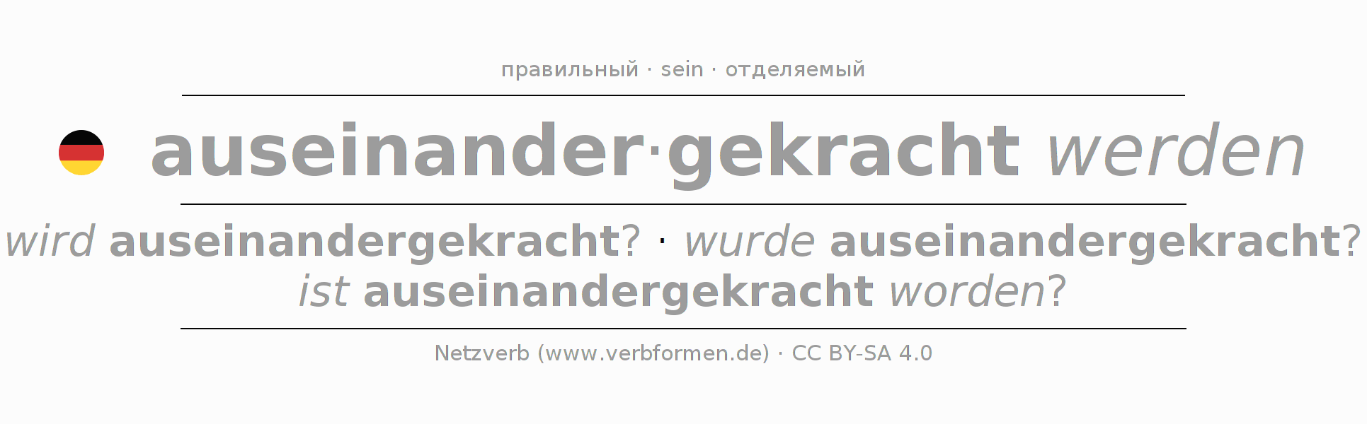 Спряжение глагола auseinanderkrachen